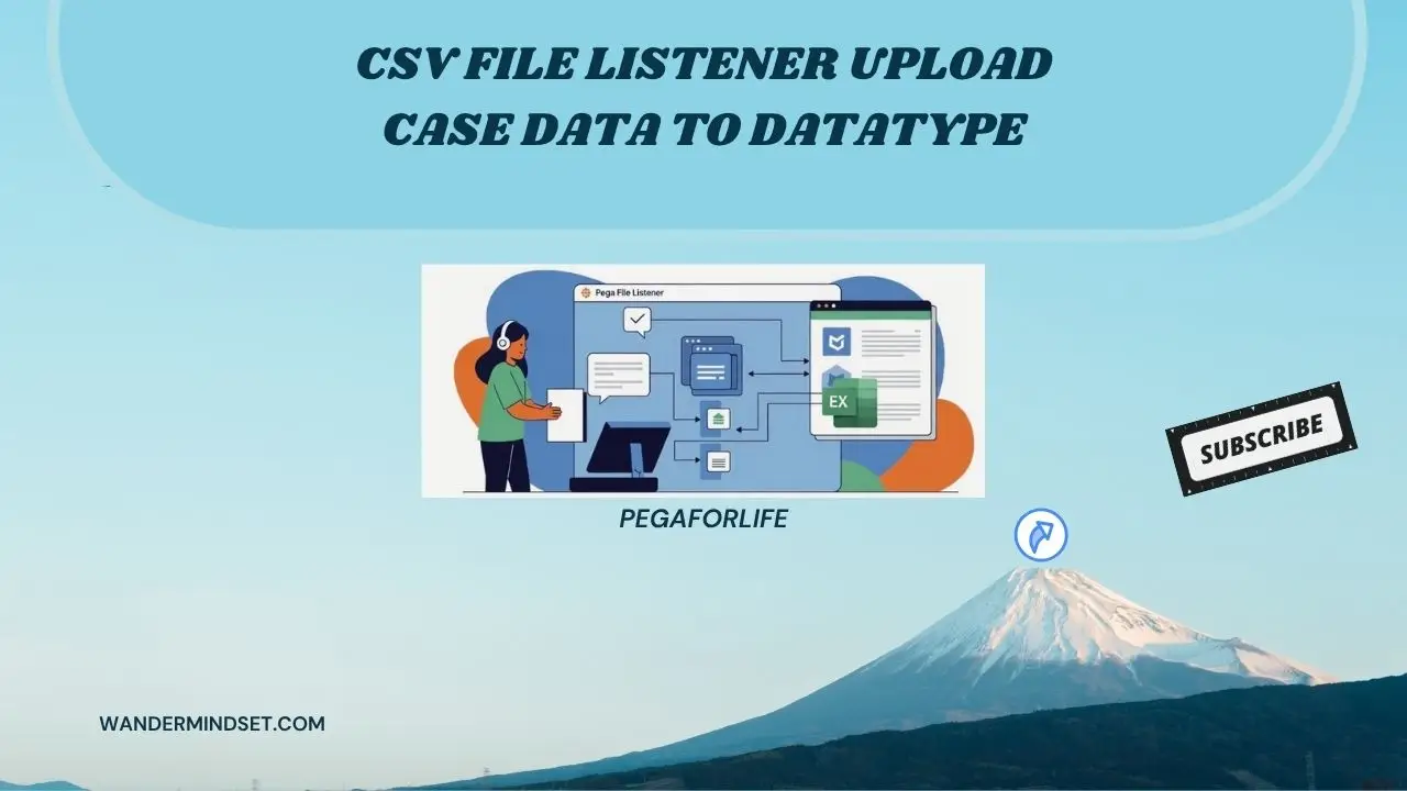 Excel to Pega Auto-Magic: CSV File Listener Uploads Case Data (Business User Friendly)